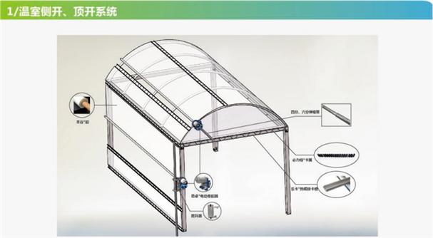 劲卓220v交流电动卷膜器 厂家直销】报价_图片_品牌-北京丰隆温室科技